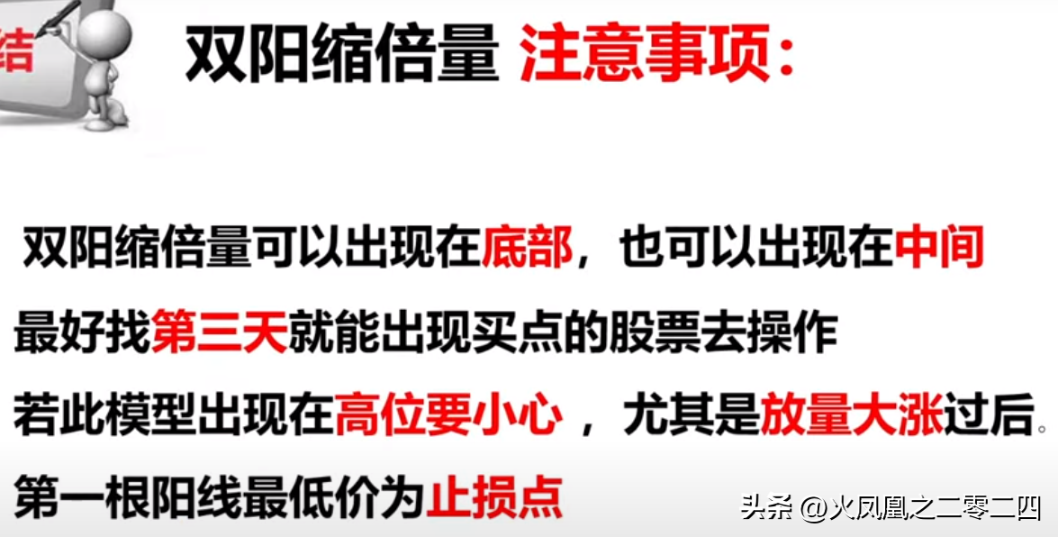 寻找主力暴涨模型双阳缩倍量