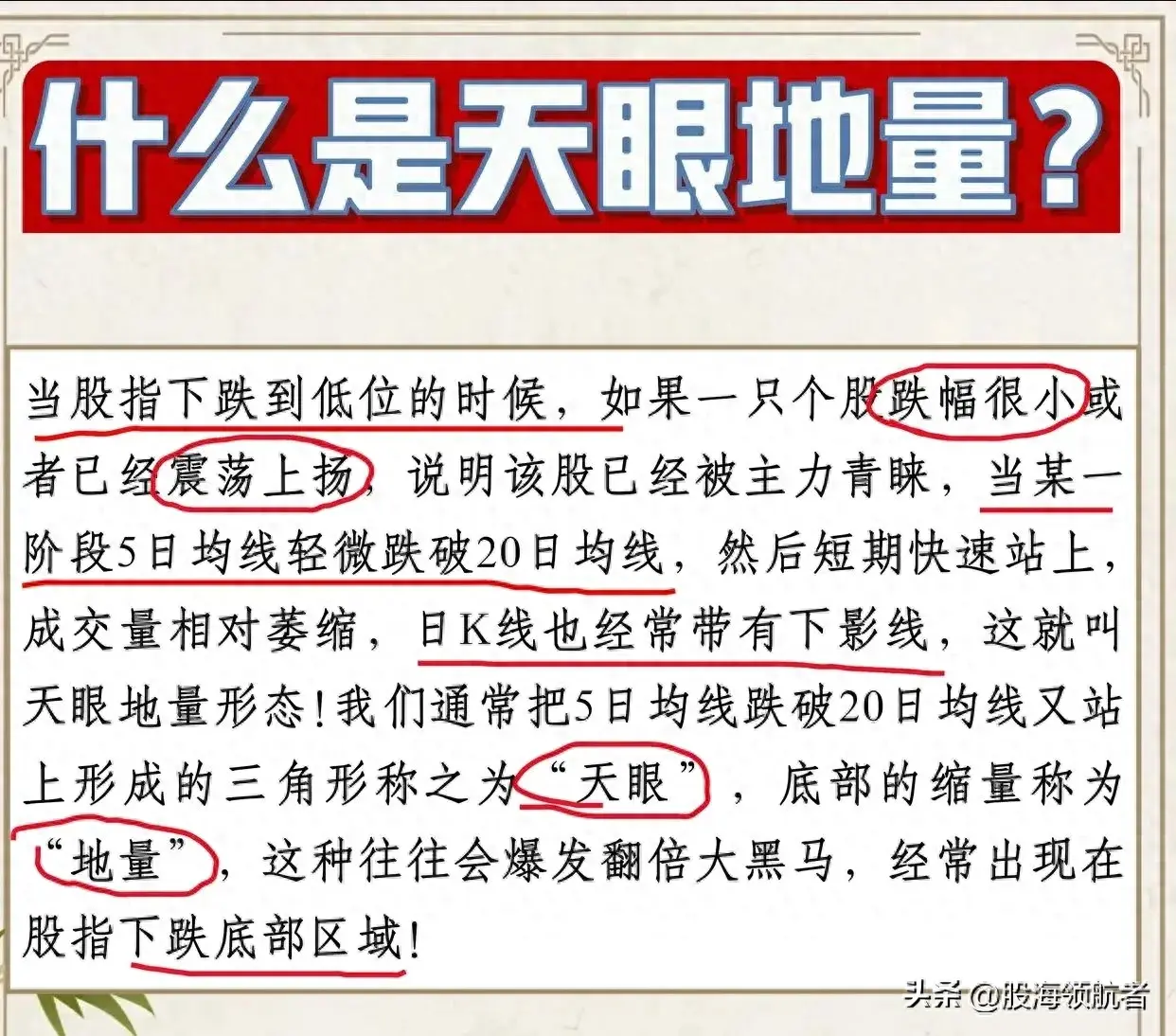 天眼地量操作技巧揭秘市场底部的秘密