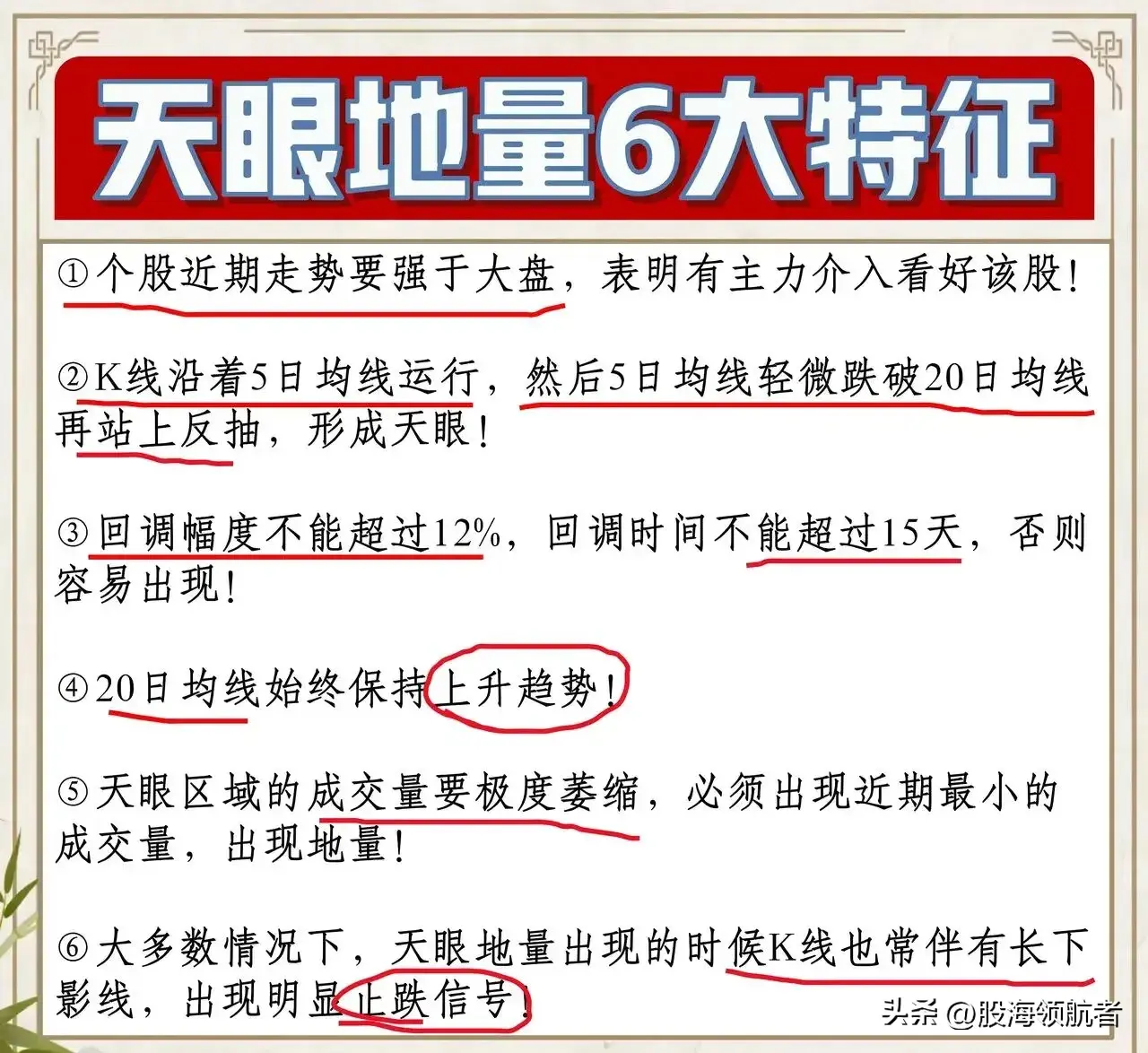 天眼地量操作技巧揭秘市场底部的秘密