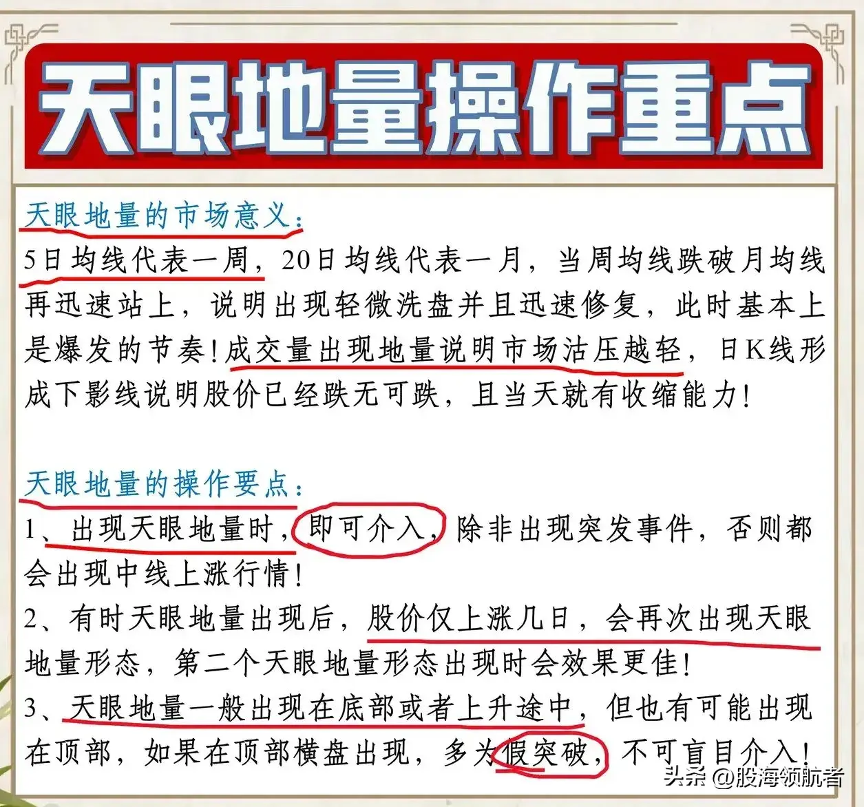 天眼地量操作技巧揭秘市场底部的秘密