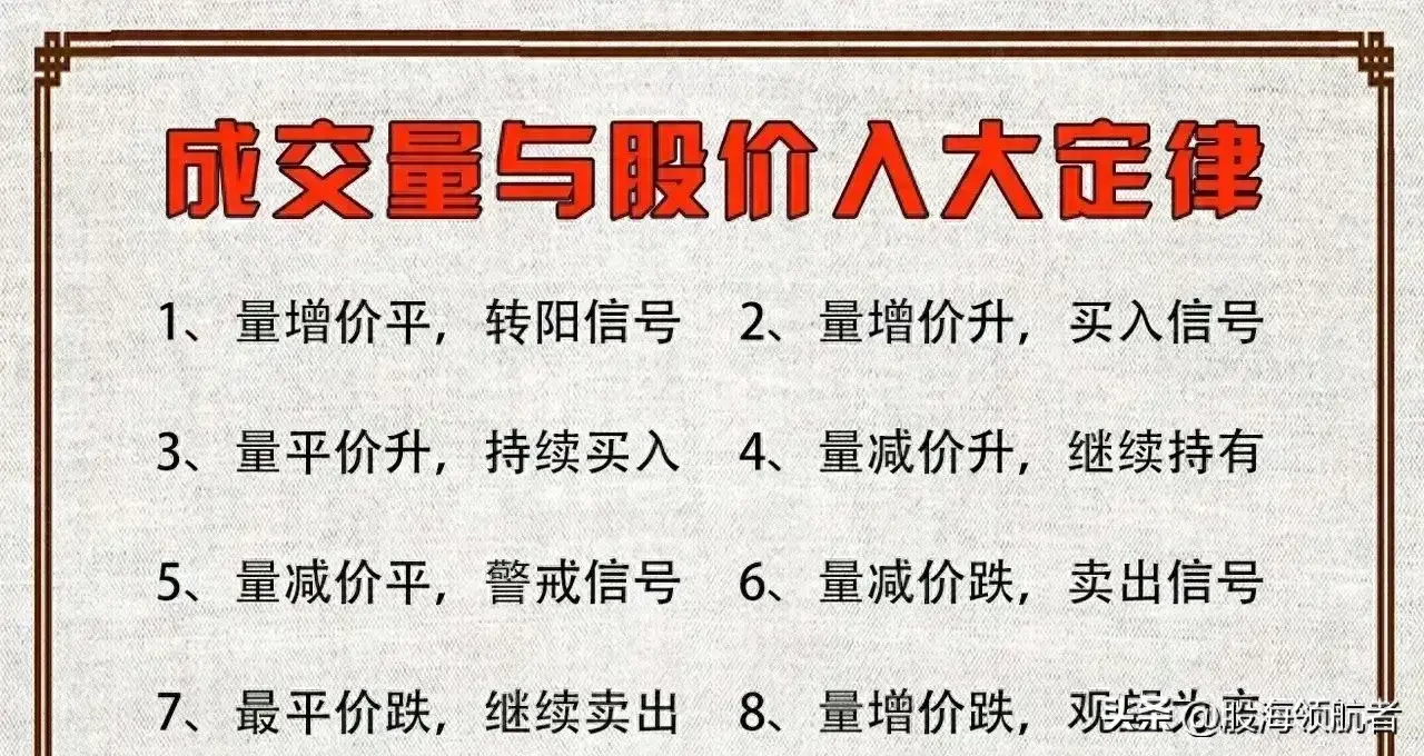 理解与运用好成交量才是掌握市场脉搏的关键