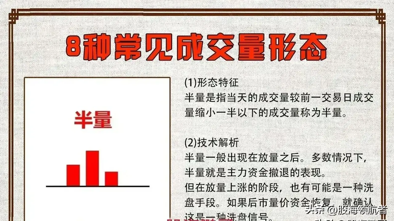 理解与运用好成交量才是掌握市场脉搏的关键