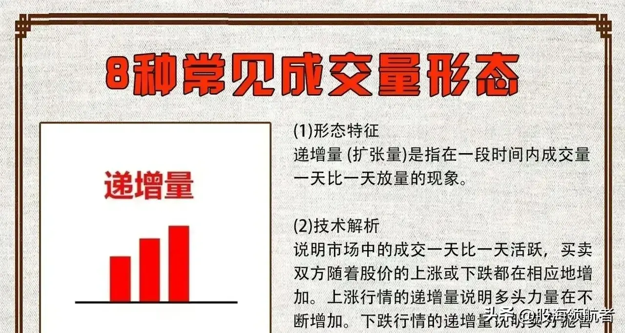 理解与运用好成交量才是掌握市场脉搏的关键