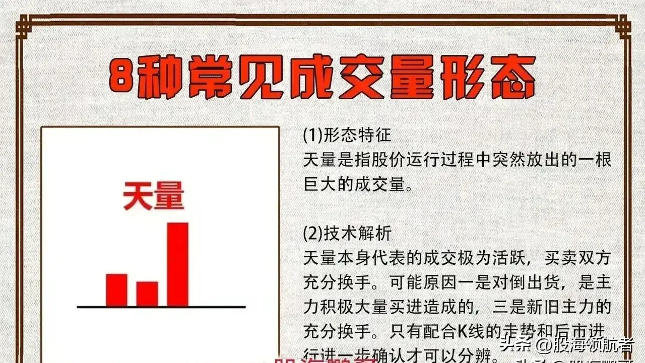 理解与运用好成交量才是掌握市场脉搏的关键