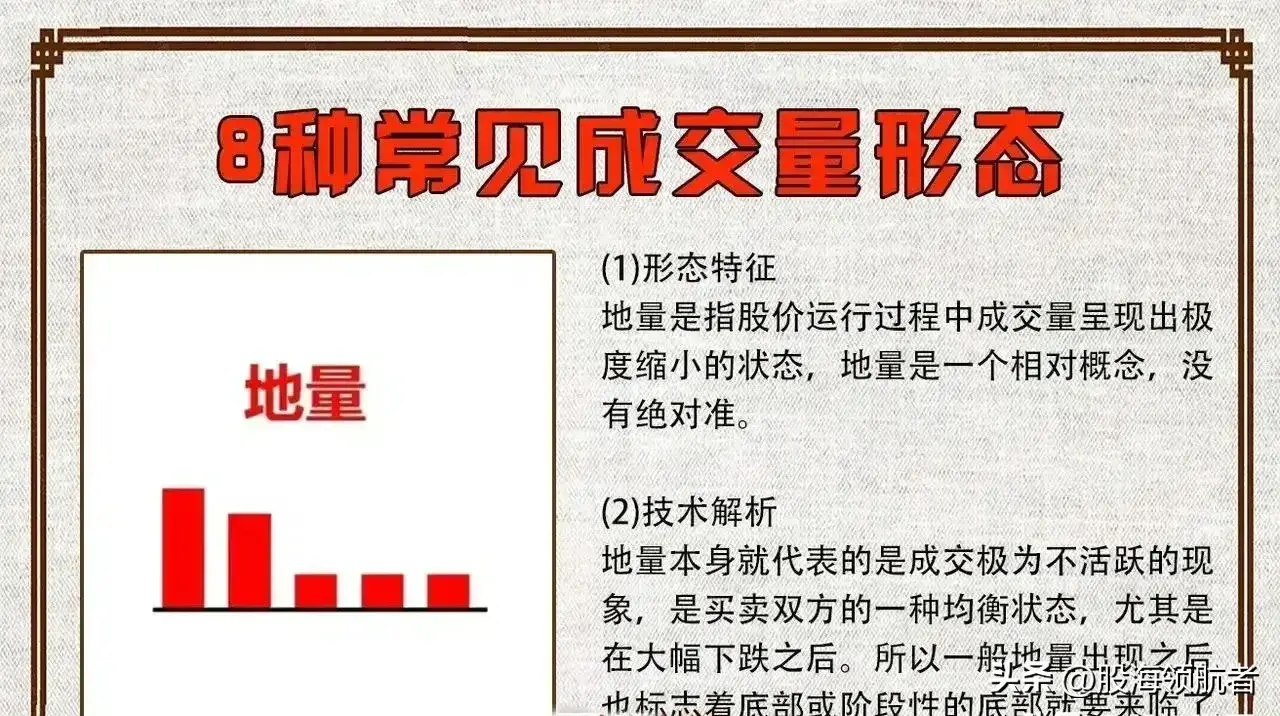 理解与运用好成交量才是掌握市场脉搏的关键