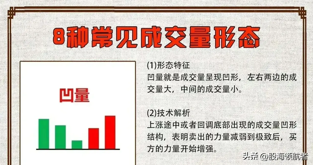 理解与运用好成交量才是掌握市场脉搏的关键