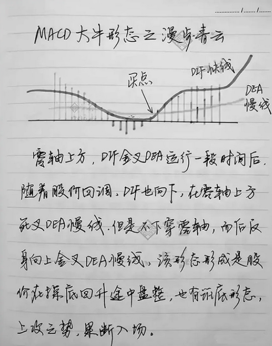 中国股市投资其实很简单散户却把这些话当耳边风值得细读！