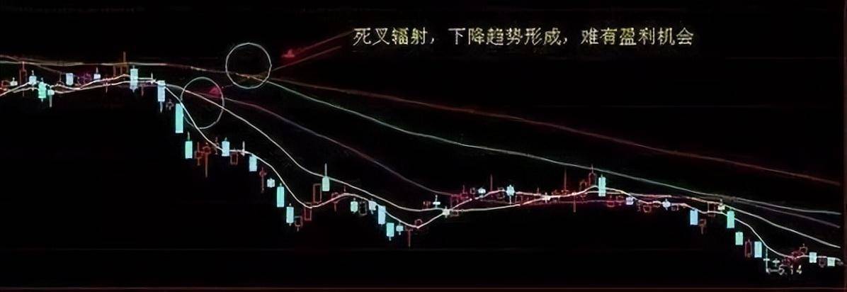 中国股市投资其实很简单散户却把这些话当耳边风值得细读！