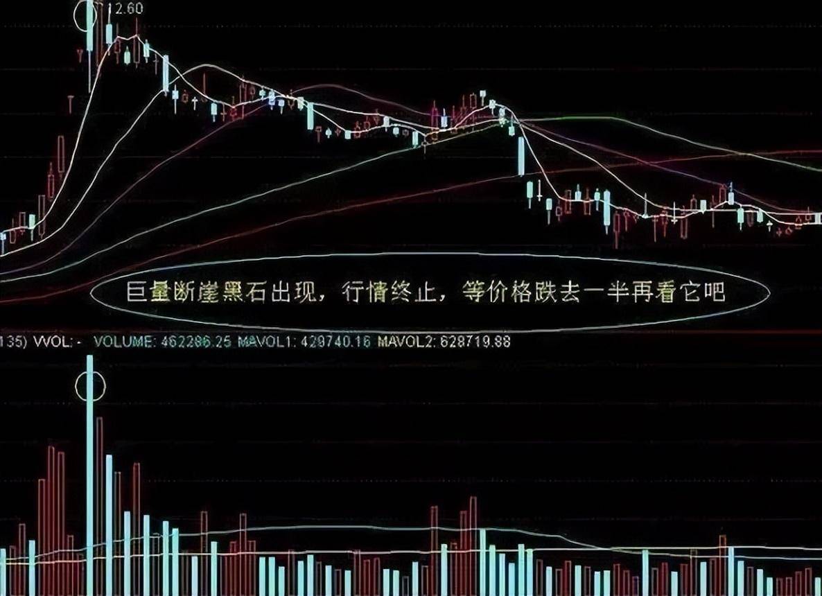 中国股市投资其实很简单散户却把这些话当耳边风值得细读！