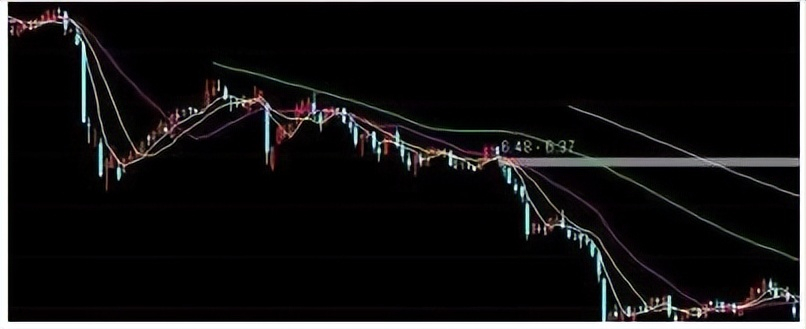 真挚的写给所有股民不肯清仓股票主力会怎么对付普通股民？