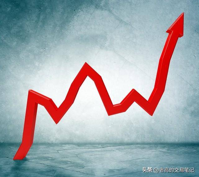 A股大涨在即？投资者的春天来了吗？