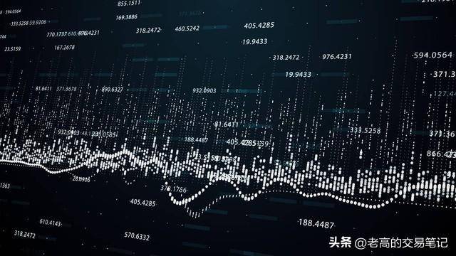 A股大涨在即？投资者的春天来了吗？