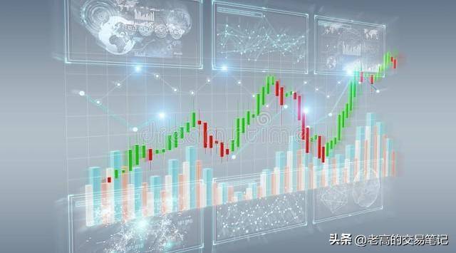 交易定位找到你的交易风格走向盈利之路