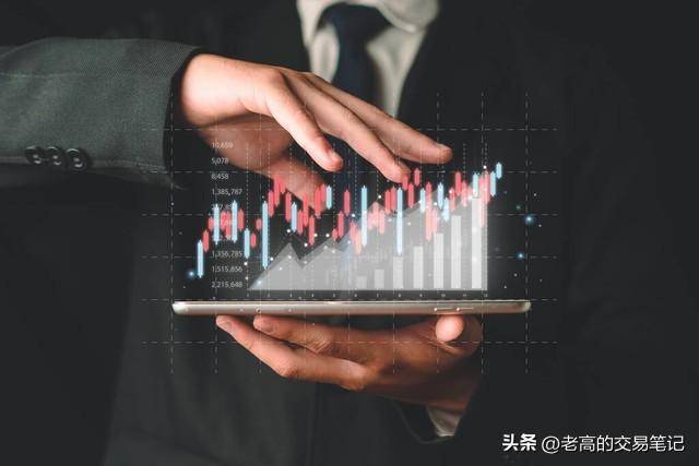 交易定位找到你的交易风格走向盈利之路