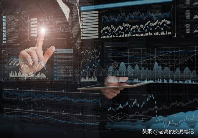 交易定位找到你的交易风格走向盈利之路