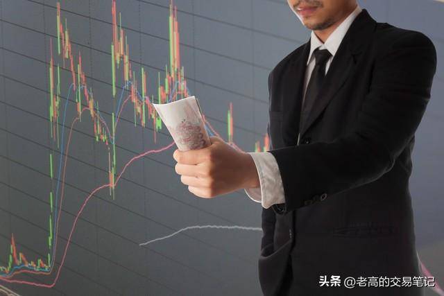 止损不是认怂而是获利的必杀技