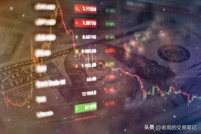 止损不是认怂而是获利的必杀技