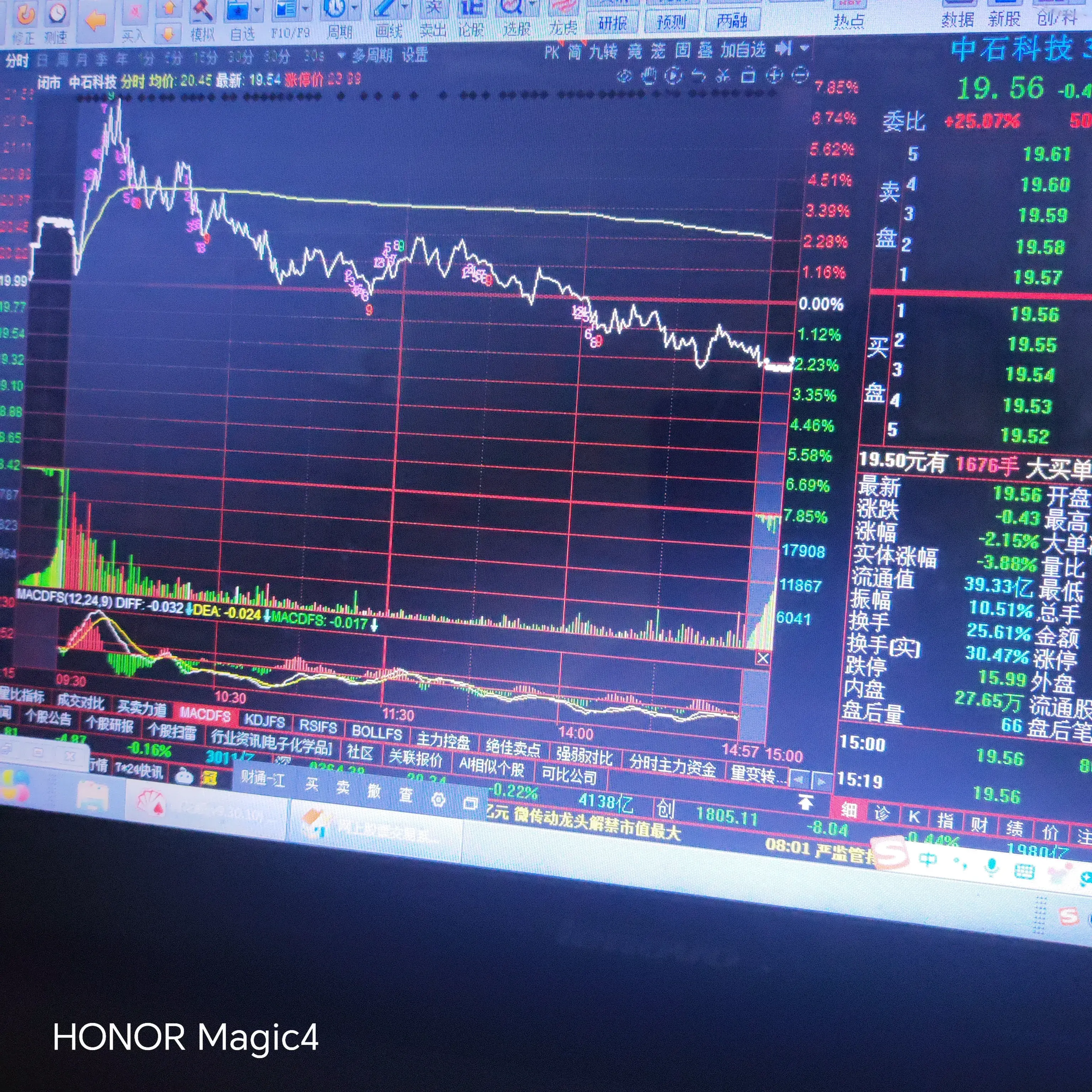 短线炒股必读和保存手册一