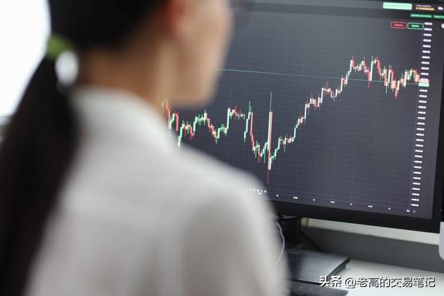 快速提升交易能力靠自己就能很快知道答案
