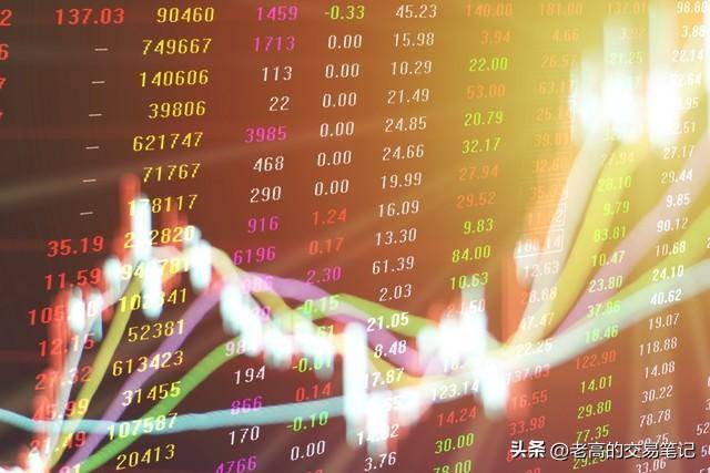 超短线交易者必看如何精准捕捉股价起飞点？