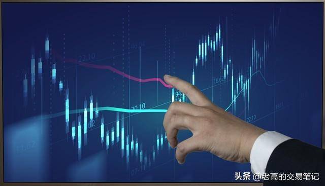 超短线交易者必看如何精准捕捉股价起飞点？