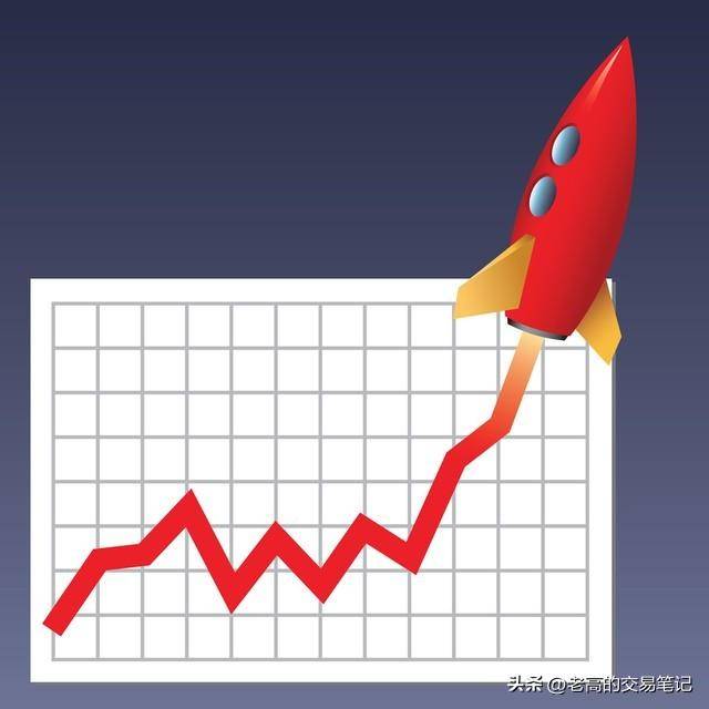 超短线交易者必看如何精准捕捉股价起飞点？