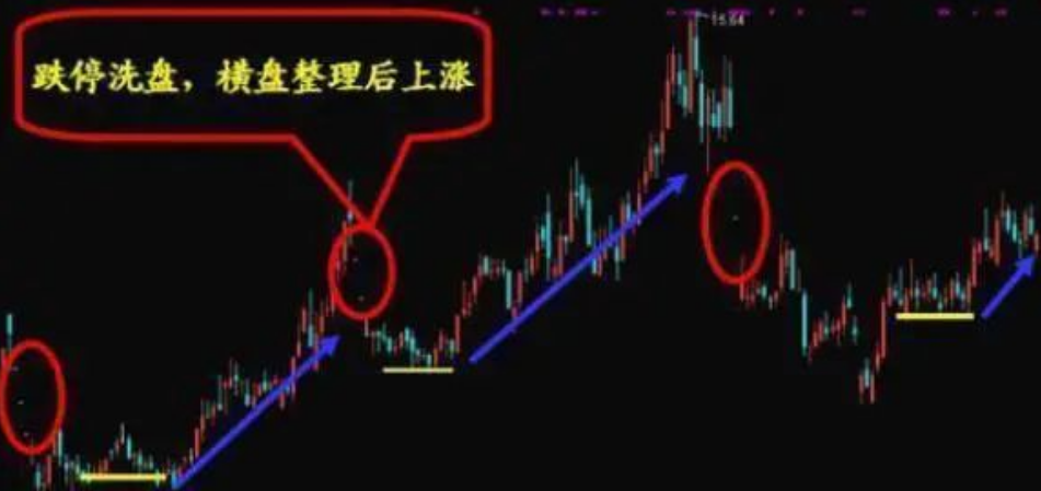 顶级牛散肺腑之言为什么散户总是在股市赚不到钱看完我悟了！