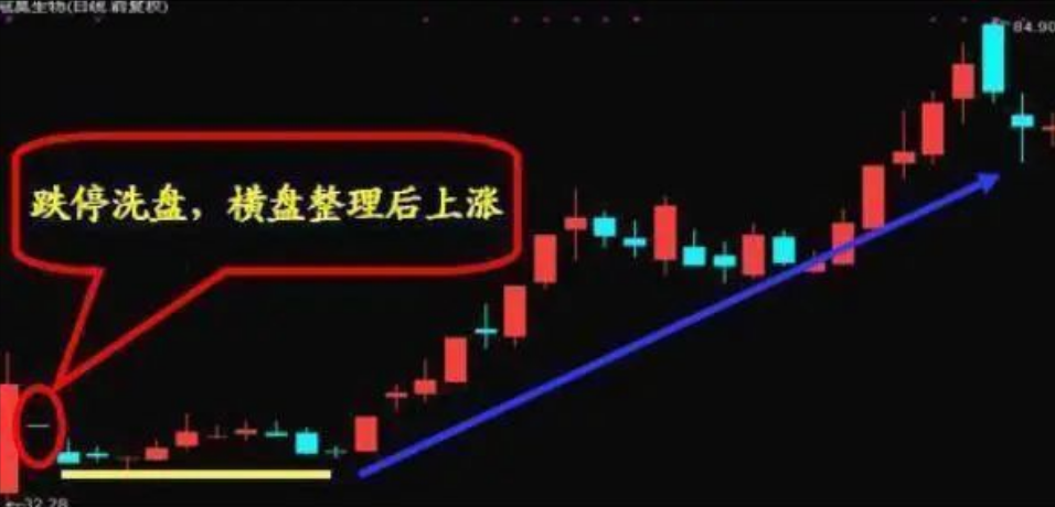 顶级牛散肺腑之言为什么散户总是在股市赚不到钱看完我悟了！