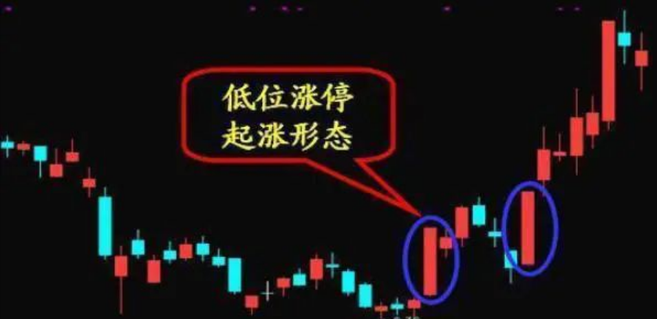 顶级牛散肺腑之言为什么散户总是在股市赚不到钱看完我悟了！