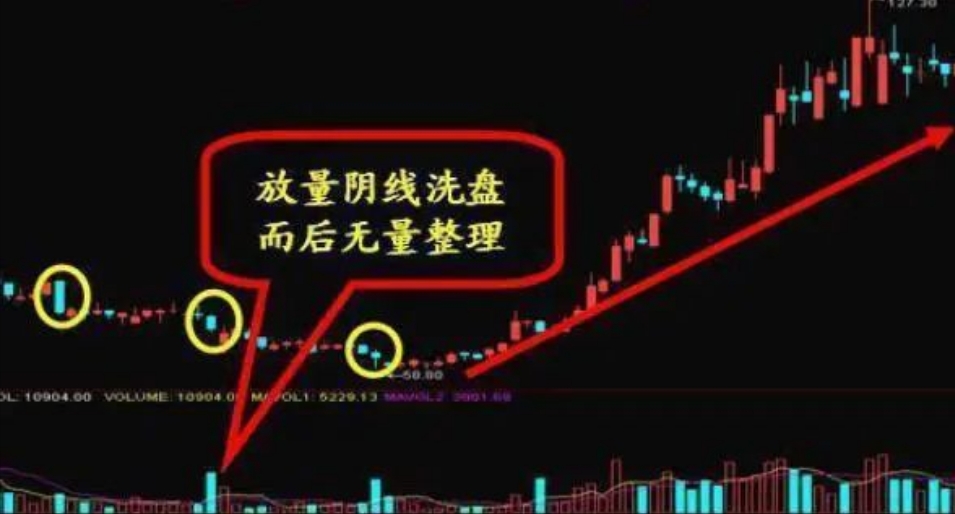 顶级牛散肺腑之言为什么散户总是在股市赚不到钱看完我悟了！