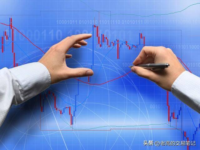 交易之道心灵的觉醒与策略的精进