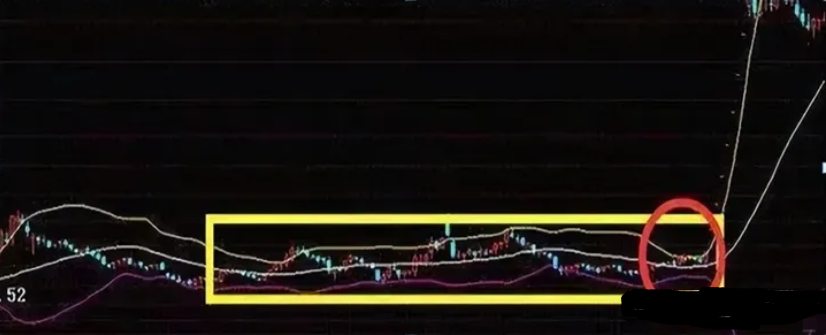 一位职业股民箴言突破布林上轨卖突破布林下轨买值得收藏