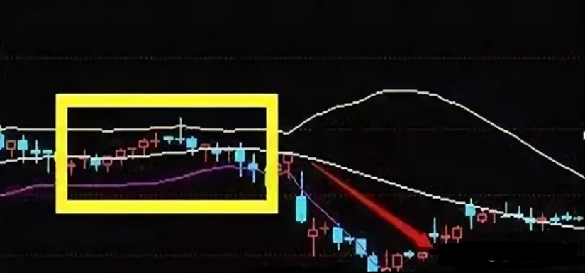 一位职业股民箴言突破布林上轨卖突破布林下轨买值得收藏