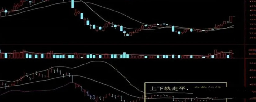 一位职业股民箴言突破布林上轨卖突破布林下轨买值得收藏