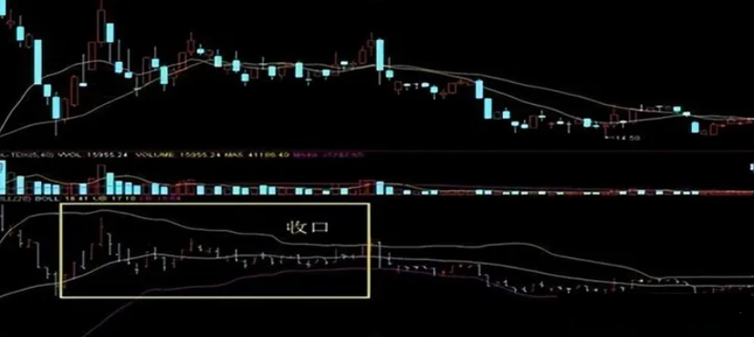 一位职业股民箴言突破布林上轨卖突破布林下轨买值得收藏