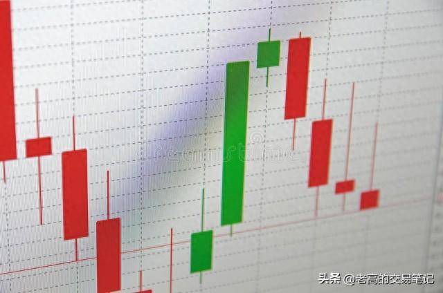 短线交易的黄金法则一招教你如何战胜市场！