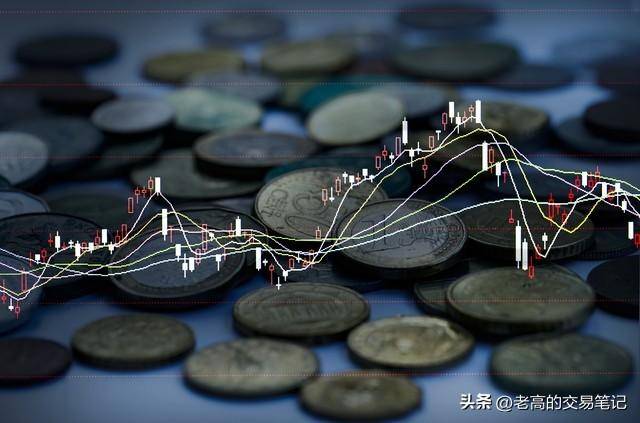 短线交易的黄金法则一招教你如何战胜市场！