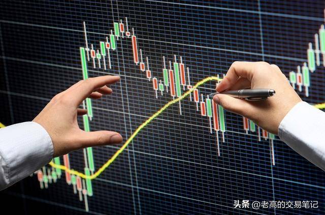 交易界的终极武器揭秘止损的神秘面纱！