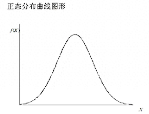 人性的本质是什么在神性人性兽性之间上下起伏波动