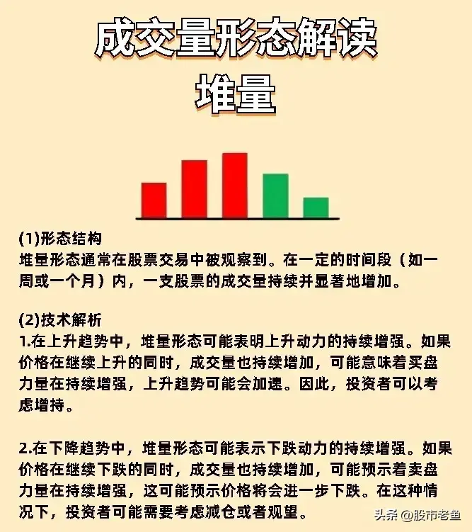 炒股十几年使用简单的方法赚钱观察成交量挣到盆满钵满