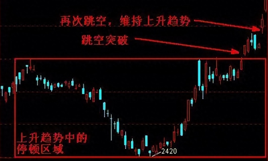 5分钟K线战法反弹大阳放量突破买破线量价背离卖