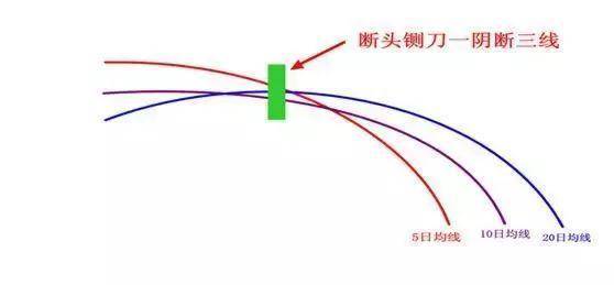 中国股市的本质炒股就是炒成交量！牢记不愁买卖