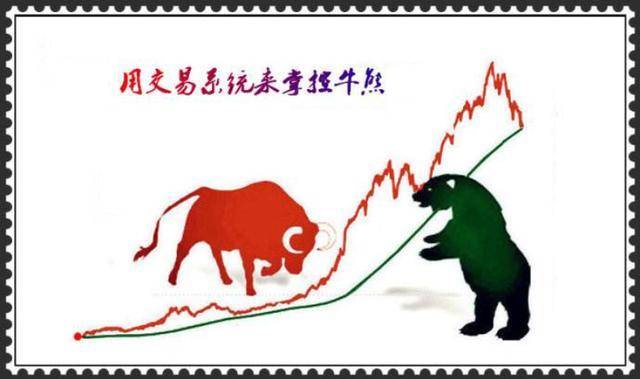 三线开花一旦形成往往就是大牛股的启动点