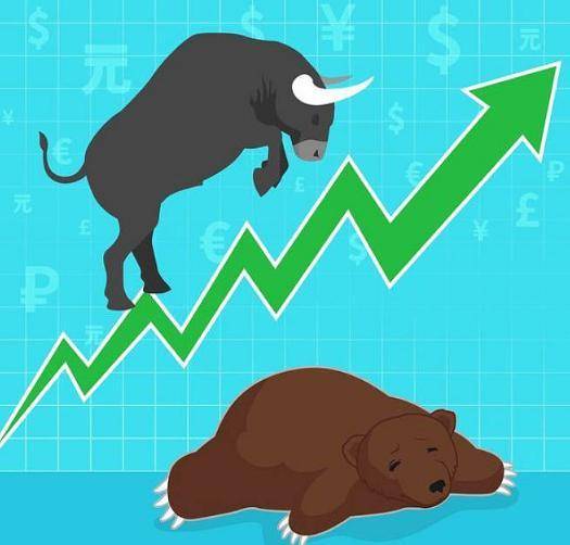 分时图操盘法口诀大全牢记了经典