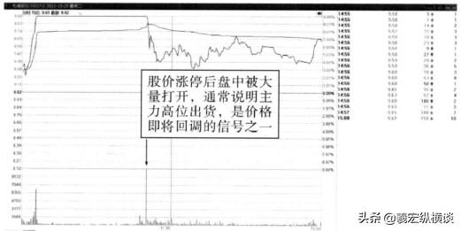 中国股市所有指标有可能欺骗唯独成交量说真话