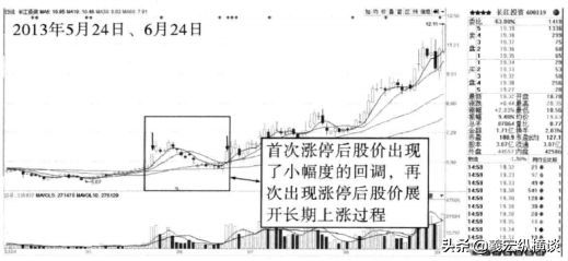 中国股市所有指标有可能欺骗唯独成交量说真话