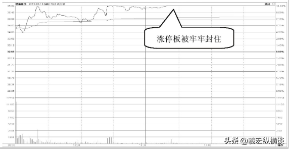 华尔街大鳄罕见发声什么样的散户最让庄家头疼？