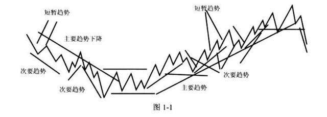 中国真正发财的只有一种人如果不想穷下去看一下这几点建议