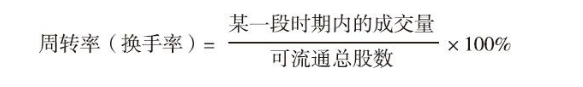 华尔街交易员毕生感悟能从股市赚钱的只有一种人！建议收藏