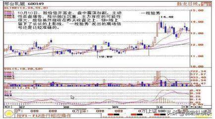 散户注意为什么短线一定要坚持二不碰！忍不住一碰就吃亏